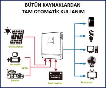 gallery/genel-çalışma-2
