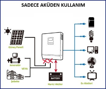 gallery/güç-olmadığında-çalışma2