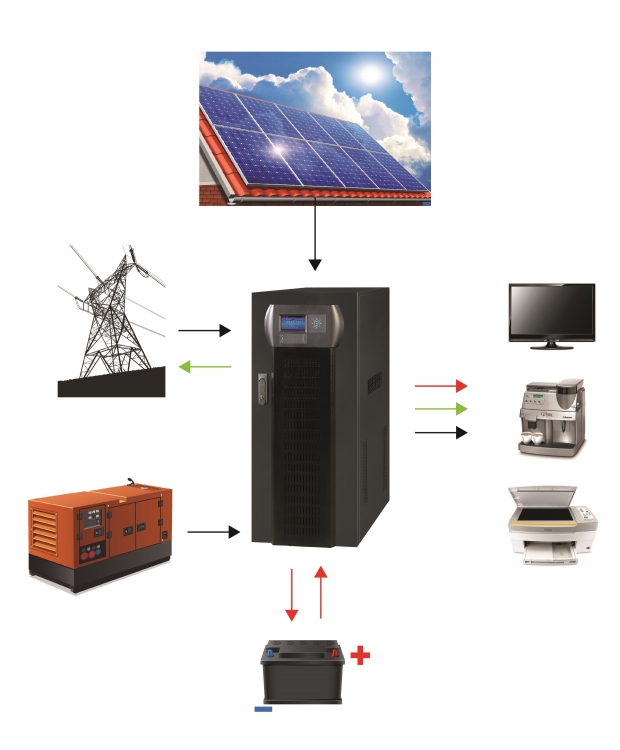 gallery/tescom-hybrid1